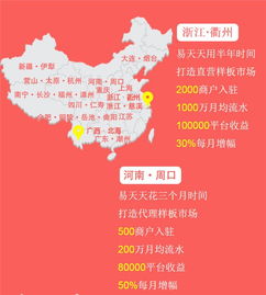 房縣小程序定制與代理加盟 開(kāi)啟數(shù)字化商業(yè)新機(jī)遇