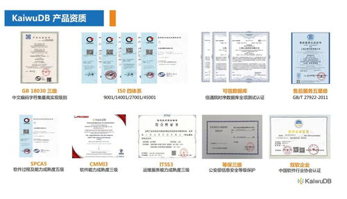 浪潮KaiwuDB 賦能中國物聯網企業，打造高效易用、安全可靠的數據新基石